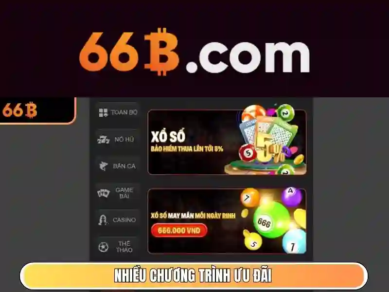 sector 66b mohali – chủ đề tổng quan và giá trị cốt lõi