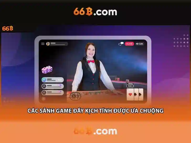 Kết luận