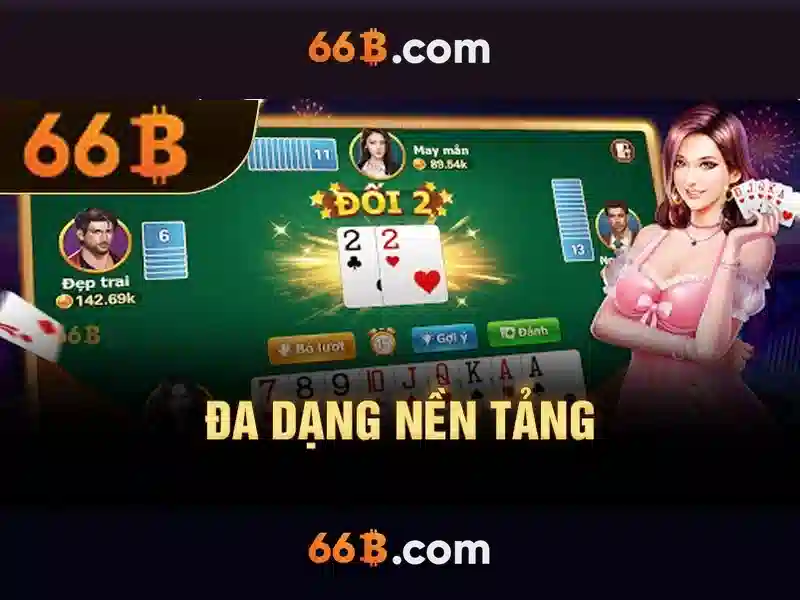 Kiến trúc và huấn luyện Kiến trúc và huấn luyện