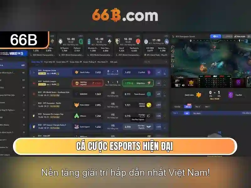 Kiến trúc và tham số