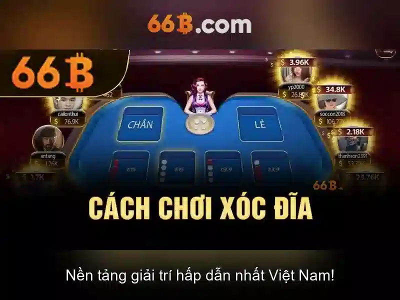Nguồn gốc và ý nghĩa của 66b trong đại dương số