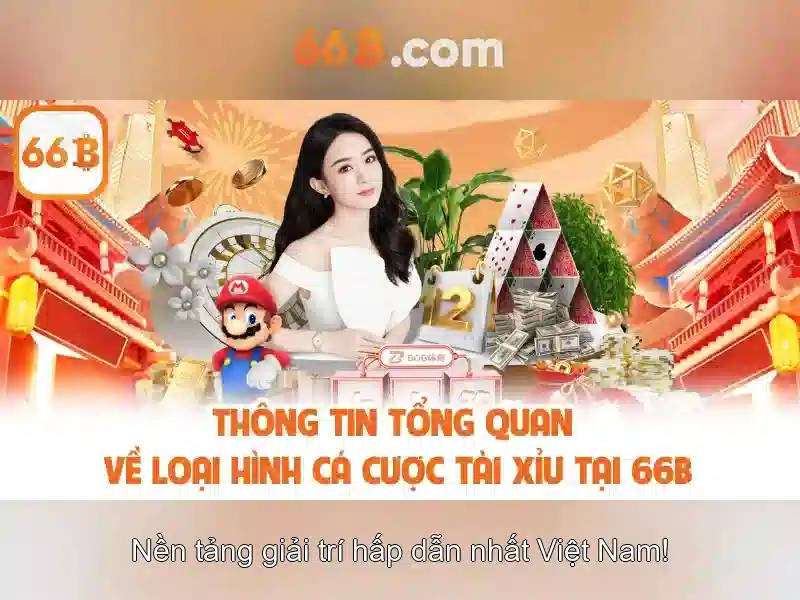66b: Tổng quan về bản cập nhật và tác động Go88