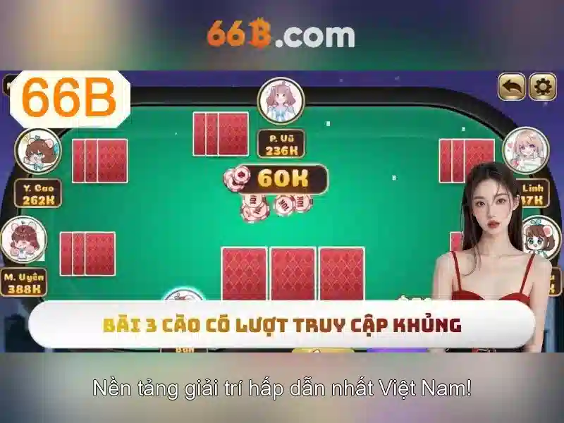 Kiến trúc và tham số của 66b Kiến trúc và tham số của 66b