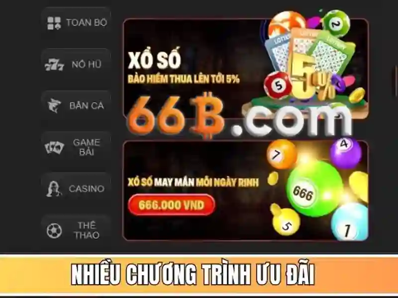 Ứng dụng và thách thức khi triển khai 66B