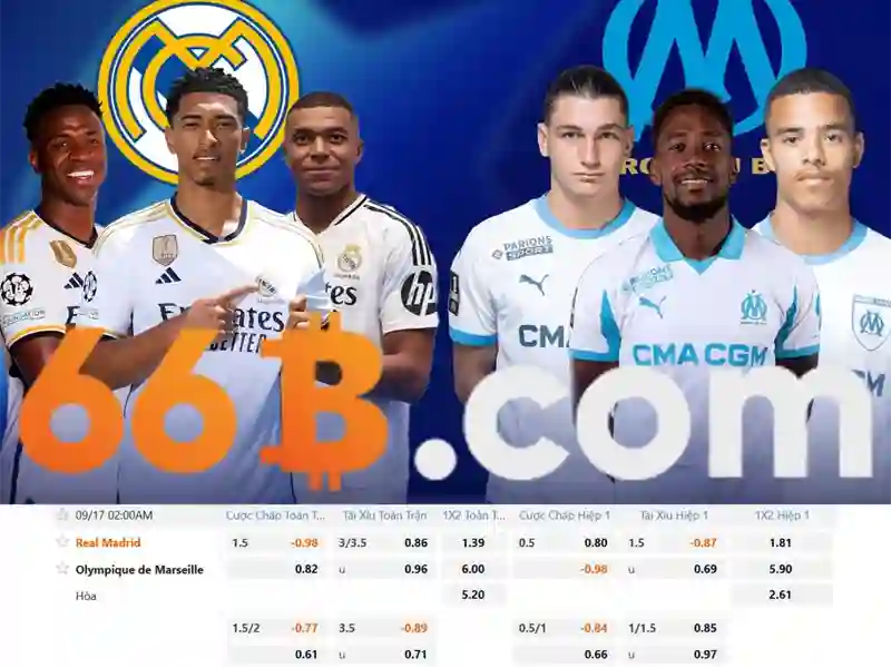 xóc đĩa 66b – Trải nghiệm đỉnh cao và hành trình thương hiệu Go88